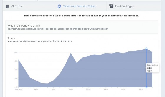 fans_insights